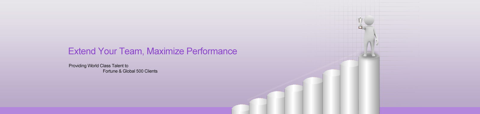 Maximize Perfomence